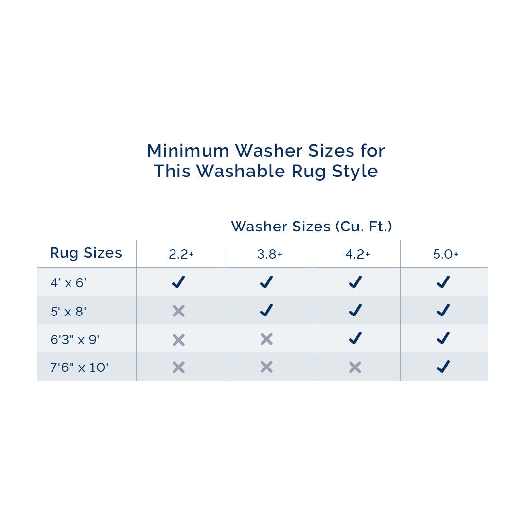 Hadlee Distressed Reversible Machine Washable Area Rug / 7'6"x10'