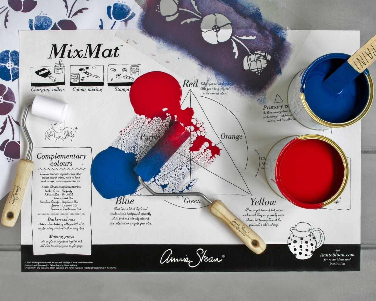 MixMat™