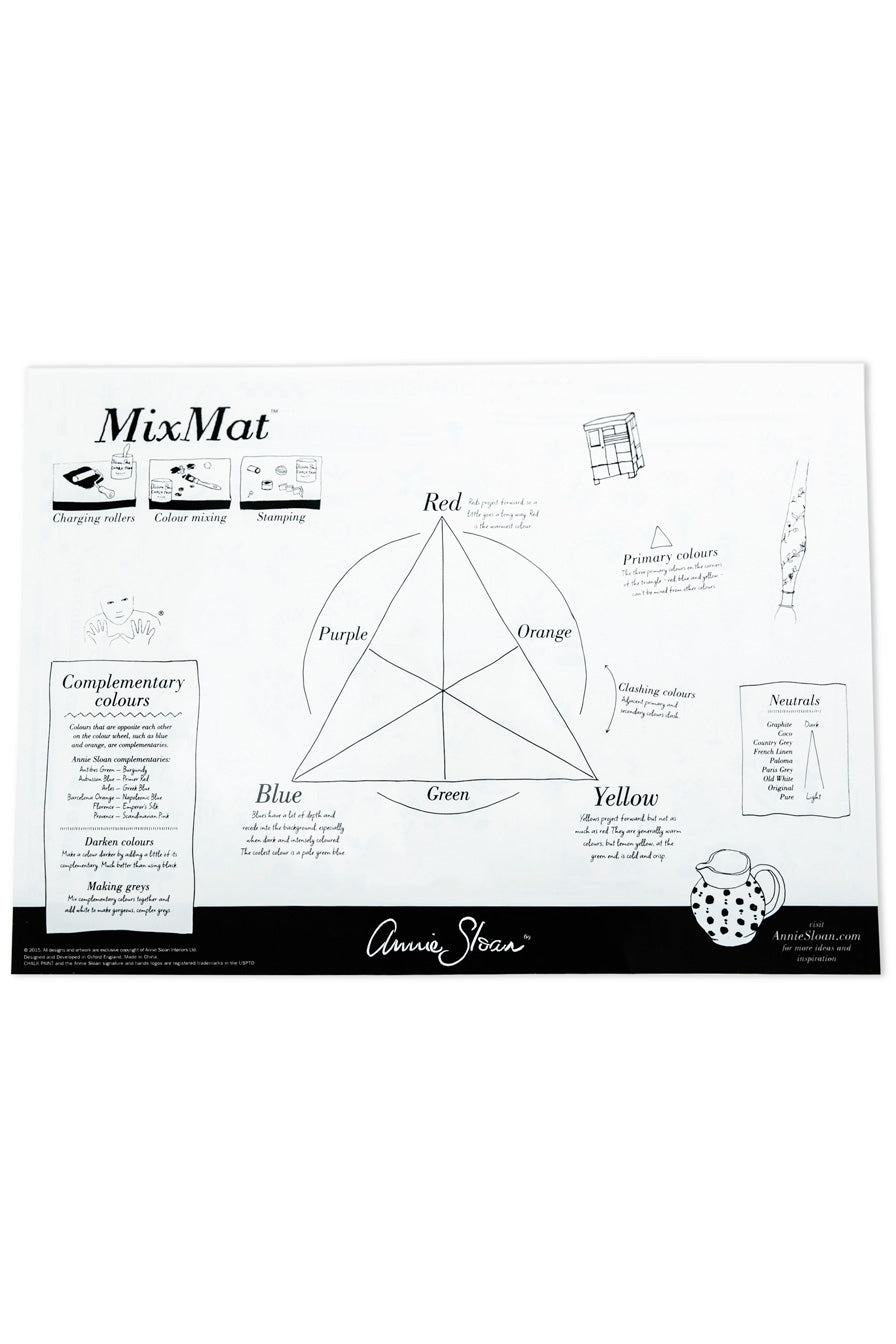 MixMat™