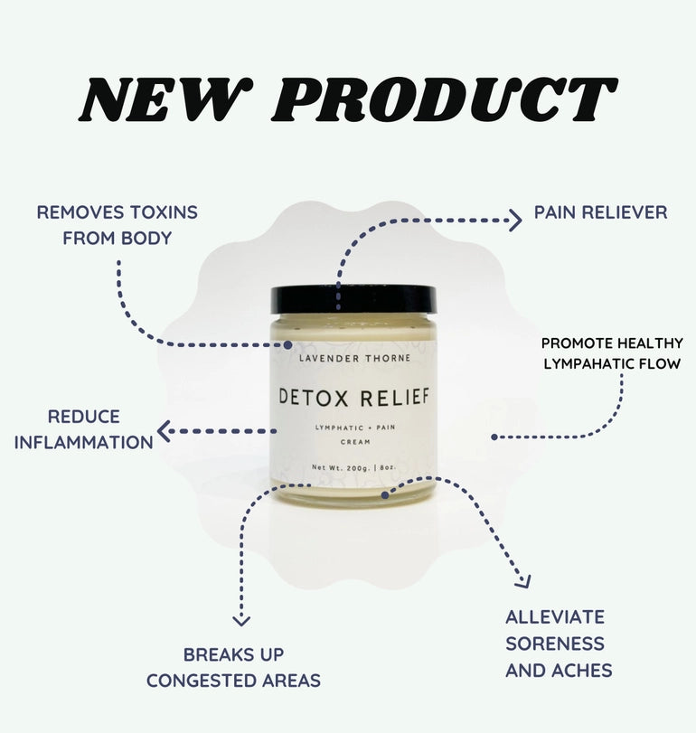 Detox Relief (Pain Cream)